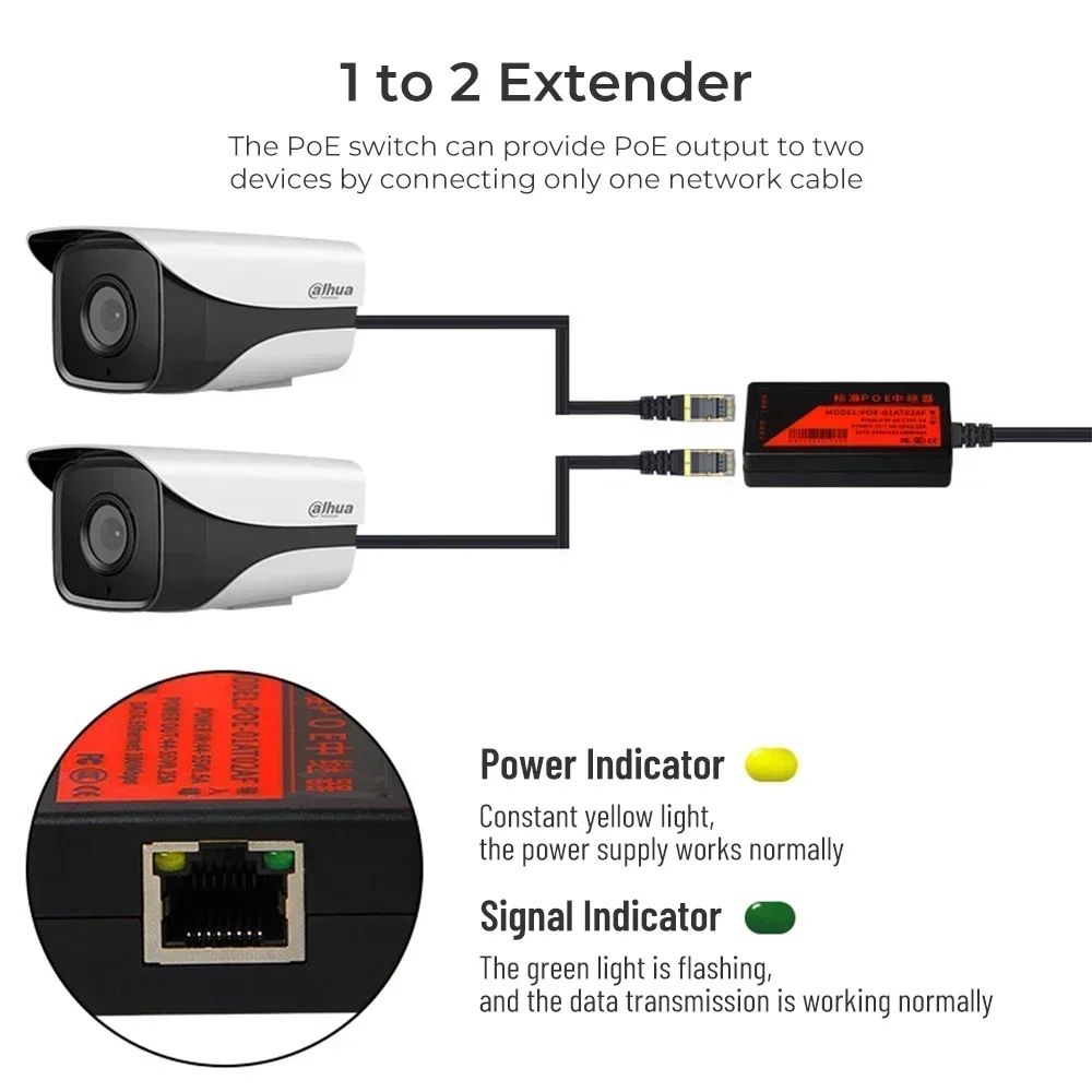 Устройство расширения PoE с 1– – обзор и цена Power Over Ethernet